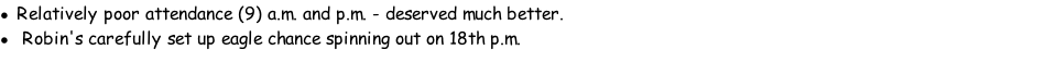 Relatively poor attendance (9) a.m. and p.m. - deserved much better. 	Robin's carefully set up eagle chance spinning out on 18th p.m.